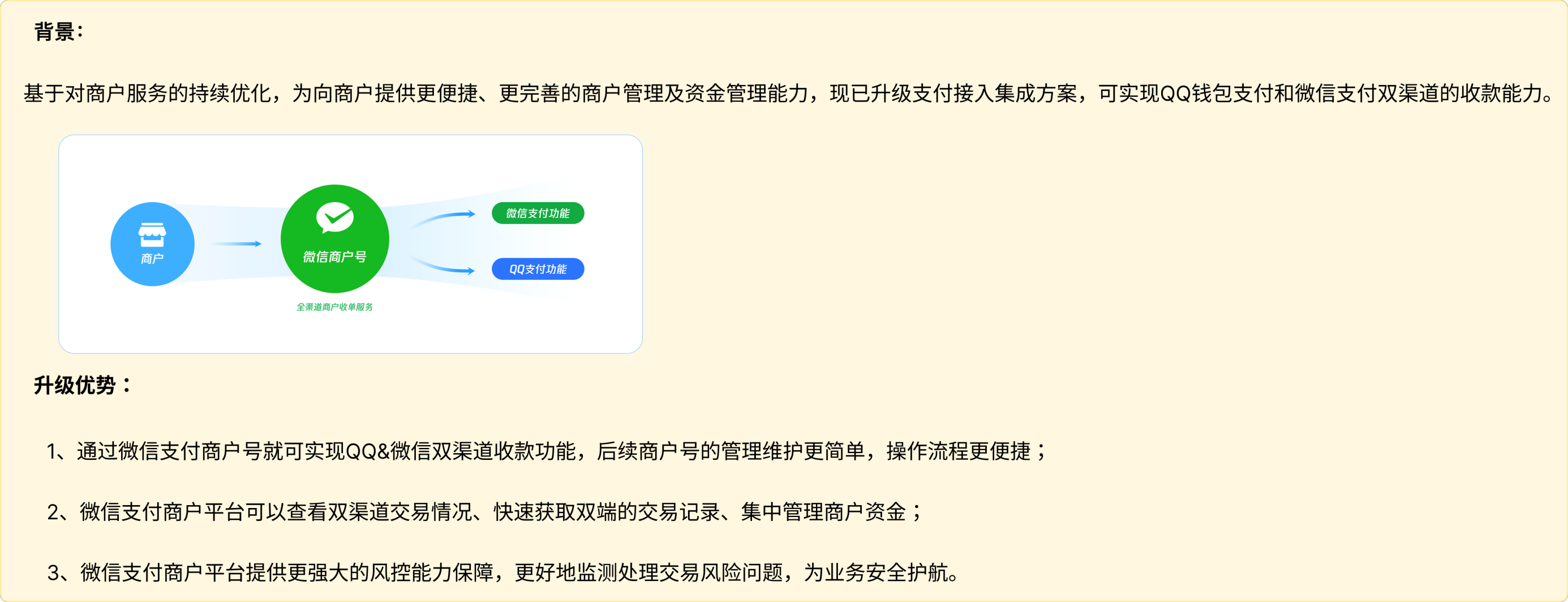 上一篇